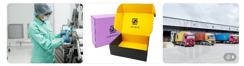 Key Features of Yiwu Market Manufacturers