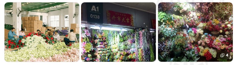 Overview of Yiwu Artificial Flower Market