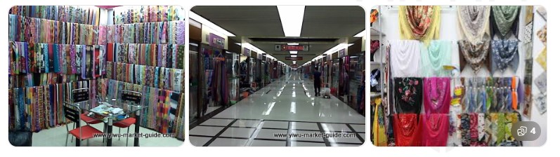 Overview of Yiwu Scarf Market