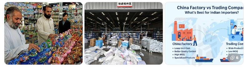 Types of Manufacturers in Yiwu